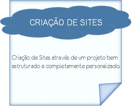 Desenvolvimento de Sites